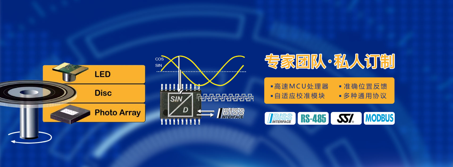 超薄編碼器、大孔徑編碼器、分體式編碼器、絕對式光電編碼器、增量式編碼器